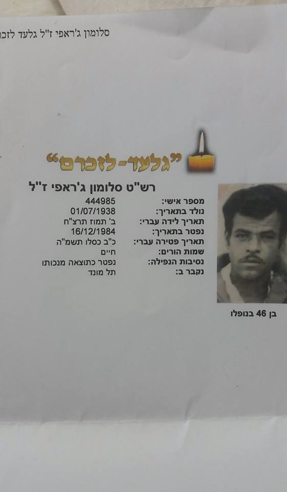 רש"ט סלומון גראפי ז